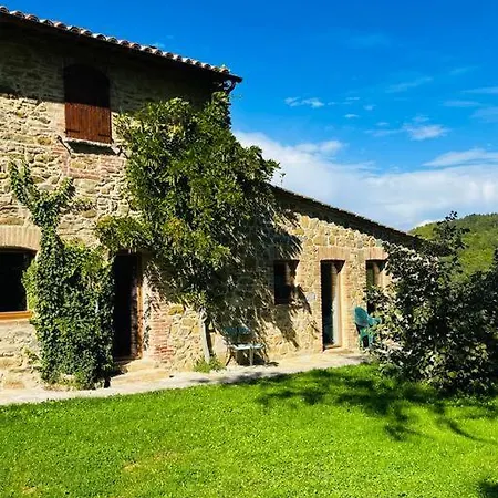 Fonte Pergolla