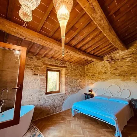 Villa Fonte Pergolla