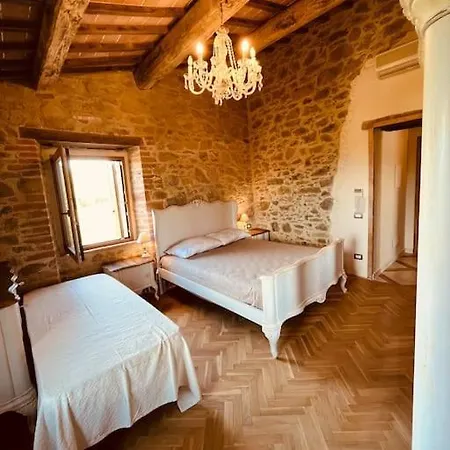 Villa Fonte Pergolla *